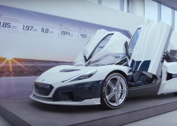 Rimac’s Ambitious Leap: Powering the Future of Electric Mobility with BMW and Ceer