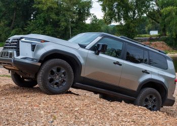 What Makes Luxury SUVs the Best Choice for Adventurers in 2024?